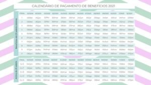 Calendário de pagamento de benefícios do INSS de 2021