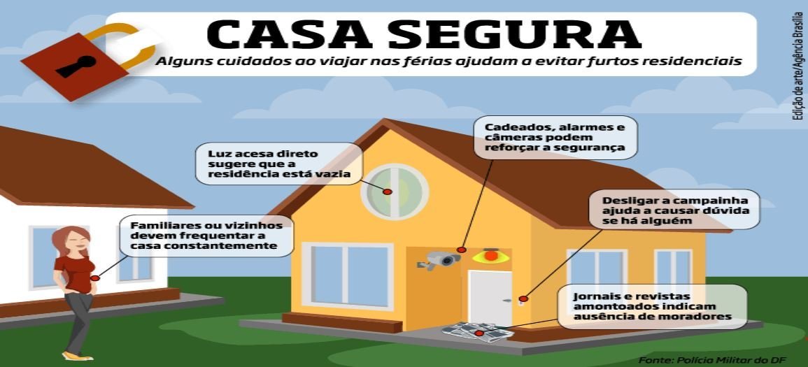 Vai viajar no Final de Ano Confira as melhores dicas